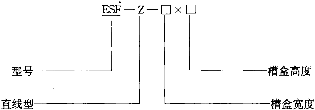 二、ESF系列電纜用復(fù)合型難燃槽盒